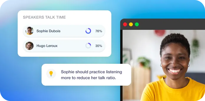 Visualize Candidate Performance